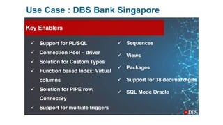 Use Case : DBS Bank Singapore
 