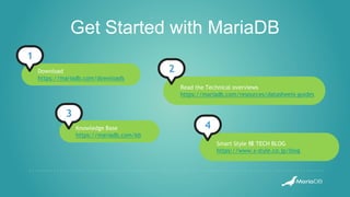 Download
https://mariadb.com/downloads
1
Read the Technical overviews
https://mariadb.com/resources/datasheets-guides
2
Knowledge Base
https://mariadb.com/kb
3
Smart Style 様 TECH BLOG
https://www.s-style.co.jp/blog
4
Get Started with MariaDB
 