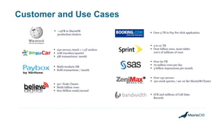 Customer and Use Cases
• Multi-terabyte DB
• 80M transactions / month
• 50+ Node Cluster
• Multi-billion rows
• 600 Million reads/second
• 250 servers, 600G + 1.5T archive
• 10M travelers/quarter
• 4M transactions/ month
• ~14TB in MariaDB
production clusters
• Over 150 servers
• 150-200k queries / sec on the MariaDB Cluster
• 6TB and millions of Call Data
Records
• Over 60 TB
• 70 million rows per day
• 4 billion impressions per month
• 3 to 10 TB
• Over billion rows, most tables
100’s of millions of rows
• Over 5 TB in Pay Per click application
 