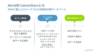 MariaDB ColumnStoreとは
クラウド/オンプレミス
双方で運用可
オープンソースOLAP
高データ圧縮率
分散データ分析
OLTP ストレージエンジン
とのCross-Engine Join
エンタープライズ
セキュリティ/HA
容易な管理と
スケーラビリティ
並列/分散クエリ
列指向に最適化
高データ圧縮率
高速, 高効率なクエリ
データ分析を
簡単に
低コスト/高性能
DWHに適したスケーラブルな列指向分散データベース
 