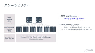 スケーラビリティ
• MPP architecture
– リニアなスケーラビリティ
• 水平スケールアウト
– PMノード追加によるスケールアウト
– ノード追加作業中もReadクエリ実行可
Shared-Nothing Distributed Data Storage
Compressed by default
User
Module
(UM)
Performance
Module
(PM)
Data Storage
 