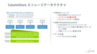 ColumnStore ストレージアーキテクチャ
• 列指向ストレージ
– 各列は個別のファイルにストア
– インデックス定義は不要
– オンラインでスキーマ変更可
• 自動水平partitioning (extent)
– 8,000,000行ごとにパーティショニング
– 各パーティションの最小/最大値をメタデータ
として保持
– 手動パーティション管理は不要
• データ圧縮
– テーブルへの I/O を低減
Column 1
Extent 1 (8 million rows, 8MB～64MB)
Extent 2 (8 million rows)
Extent M (8 million rows)
Column 2 Column 3 ... Column N
Data automatically arranged by
• Column – Acts as Vertical Partitioning
• Extents – Acts as horizontal partition
Vertical
Partition
Horizontal
Partition
...
Vertical
Partition
Vertical
Partition
Vertical
Partition
Horizontal
Partition
Horizontal
Partition
 