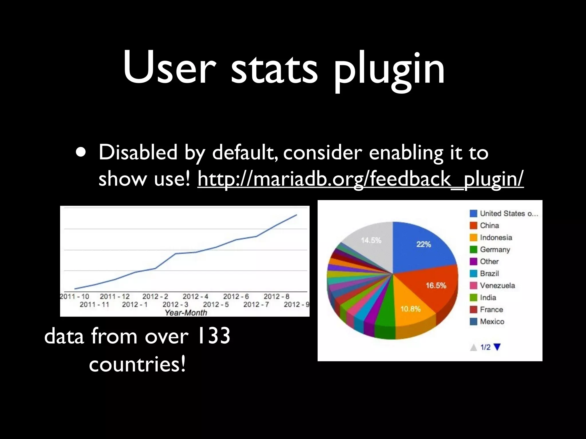 User stats plugin	

• Disabled by default, consider enabling it to
show use! http://mariadb.org/feedback_plugin/
data from over 133
countries!
 