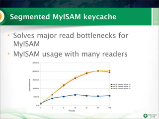 Segmented MyISAM keycache
• Solves major read bottlenecks for
MyISAM
• MyISAM usage with many readers
17
 