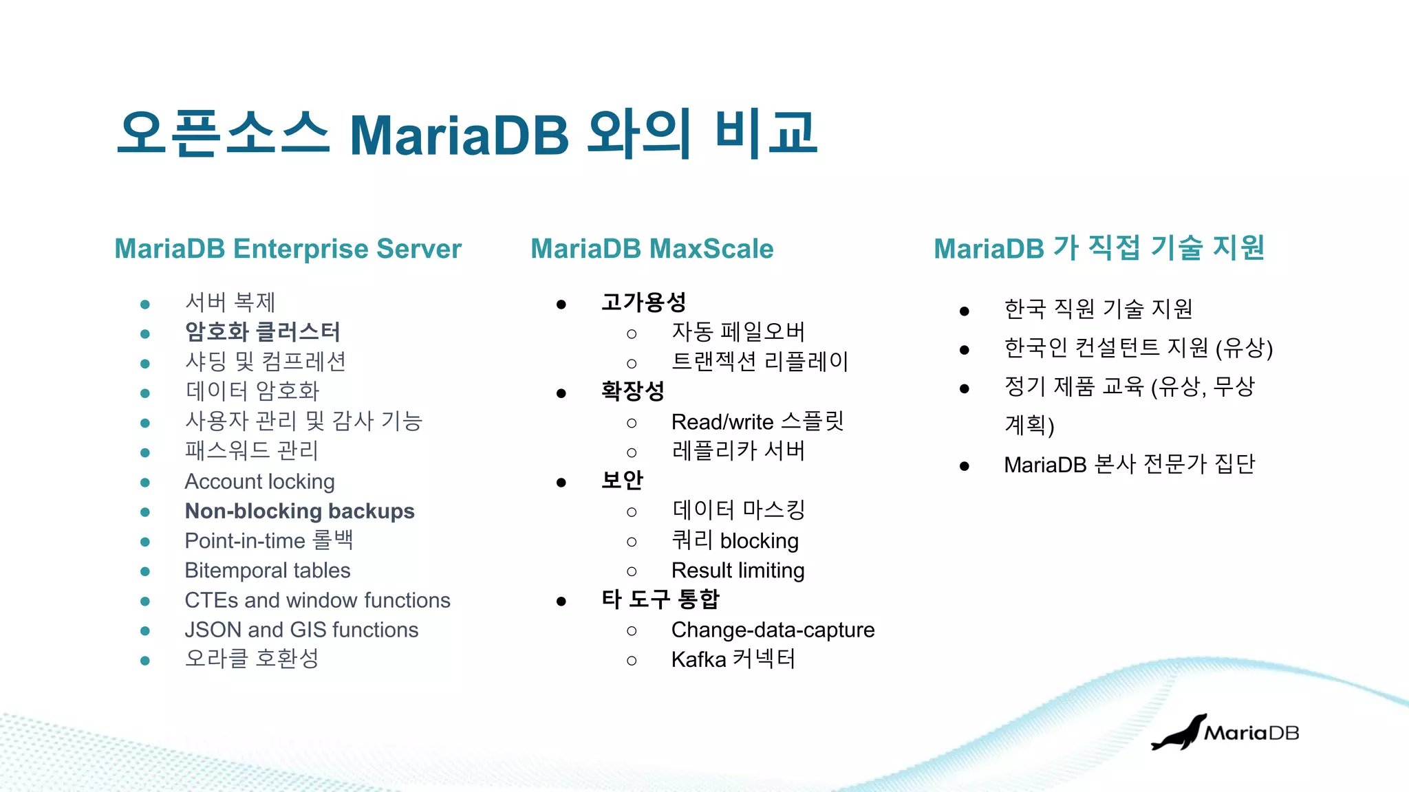 오픈소스 MariaDB 와의 비교
● 서버 복제
● 암호화 클러스터
● 샤딩 및 컴프레션
● 데이터 암호화
● 사용자 관리 및 감사 기능
● 패스워드 관리
● Account locking
● Non-blocking backups
● Point-in-time 롤백
● Bitemporal tables
● CTEs and window functions
● JSON and GIS functions
● 오라클 호환성
MariaDB Enterprise Server
● 고가용성
○ 자동 페일오버
○ 트랜젝션 리플레이
● 확장성
○ Read/write 스플릿
○ 레플리카 서버
● 보안
○ 데이터 마스킹
○ 쿼리 blocking
○ Result limiting
● 타 도구 통합
○ Change-data-capture
○ Kafka 커넥터
MariaDB MaxScale
● 한국 직원 기술 지원
● 한국인 컨설턴트 지원 (유상)
● 정기 제품 교육 (유상, 무상
계획)
● MariaDB 본사 전문가 집단
MariaDB 가 직접 기술 지원
 