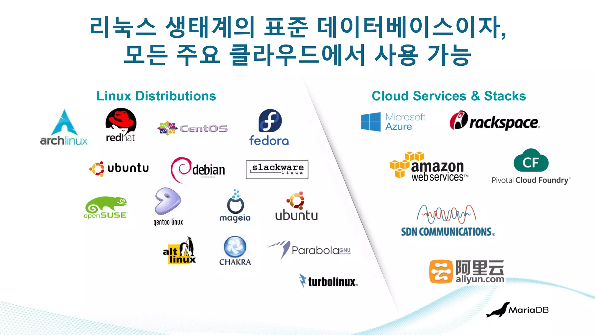 Cloud Services & Stacks
Linux Distributions
리눅스 생태계의 표준 데이터베이스이자,
모든 주요 클라우드에서 사용 가능
 