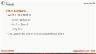 #CASSANDRA13
From MariaDB...
*Want a table that is:
- auto-replicated
- fault-tolerant
- very fast
*Get Cassandra and create a CassandraSE table
 