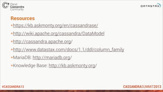 #CASSANDRA13
Resources
*https://kb.askmonty.org/en/cassandrase/
*http://wiki.apache.org/cassandra/DataModel
*http://cassandra.apache.org/
*http://www.datastax.com/docs/1.1/ddl/column_family
*MariaDB: http://mariadb.org/
*Knowledge Base: http://kb.askmonty.org/
 