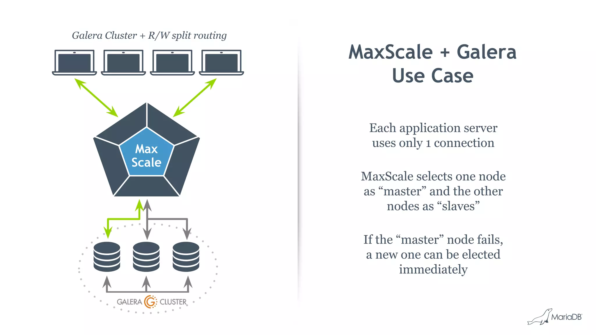 MaxScale + Galera
Use Case
Each application server
uses only 1 connection
MaxScale selects one node
as “master” and the other
nodes as “slaves”
If the “master” node fails,
a new one can be elected
immediately
Galera Cluster + R/W split routing
Max
Scale
 