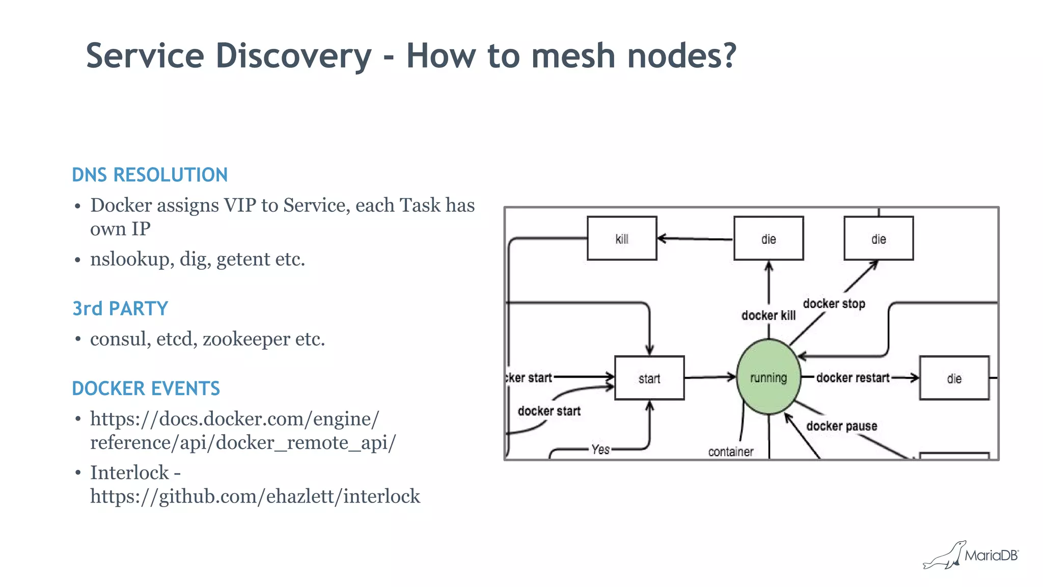 DNS RESOLUTION
• Docker assigns VIP to Service, each Task has
own IP
• nslookup, dig, getent etc.
3rd PARTY
• consul, etcd, zookeeper etc.
DOCKER EVENTS
• https://docs.docker.com/engine/
reference/api/docker_remote_api/
• Interlock -
https://github.com/ehazlett/interlock
Service Discovery - How to mesh nodes?
 