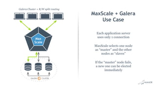 MaxScale + Galera
Use Case
Each application server
uses only 1 connection
MaxScale selects one node
as “master” and the other
nodes as “slaves”
If the “master” node fails,
a new one can be elected
immediately
Galera Cluster + R/W split routing
Max
Scale
 
