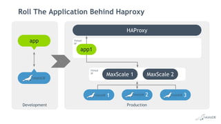 Roll The Application Behind Haproxy
Development
app
Production
Virtual
IP
Virtual
IP
MaxScale 1 MaxScale 2
HAProxy
1 2 3
app1
 