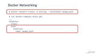 Docker Networking
$ docker network create -d overlay --attachable myapp_back
$ cat docker-compose.stack.yml
...
networks:
front:
back:
external:
name: myapp_back
 