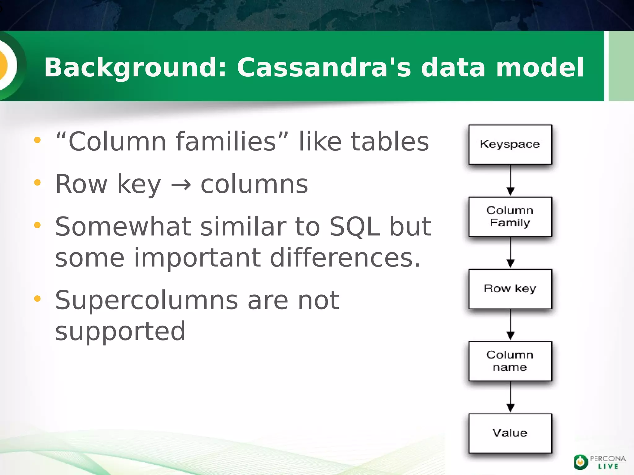 Background: Cassandra's data model
• “Column families” like tables
• Row key → columns
• Somewhat similar to SQL but
some important differences.
• Supercolumns are not
supported
5
 