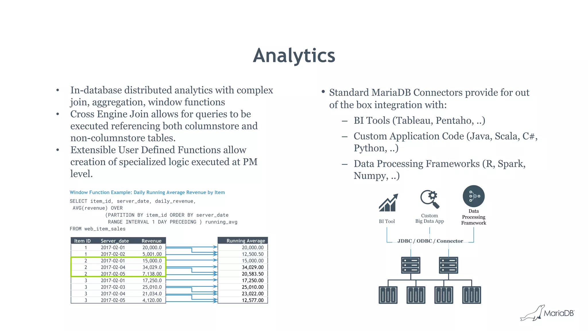 Analytics
• In-database distributed analytics with complex
join, aggregation, window functions
• Cross Engine Join allows for queries to be
executed referencing both columnstore and
non-columnstore tables.
• Extensible User Defined Functions allow
creation of specialized logic executed at PM
level.
• Standard MariaDB Connectors provide for out
of the box integration with:
– BI Tools (Tableau, Pentaho, ..)
– Custom Application Code (Java, Scala, C#,
Python, ..)
– Data Processing Frameworks (R, Spark,
Numpy, ..)
Item ID Server_date Revenue
1 2017-02-01 20,000.0
1 2017-02-02 5,001.00
2 2017-02-01 15,000.0
2 2017-02-04 34,029.0
2 2017-02-05 7,138.00
3 2017-02-01 17,250.0
3 2017-02-03 25,010.0
3 2017-02-04 21,034.0
3 2017-02-05 4,120.00
Running Average
20,000.00
12,500.50
15,000.00
34,029.00
20,583.50
17,250.00
25,010.00
23,022.00
12,577.00
Window Function Example: Daily Running Average Revenue by Item
SELECT item_id, server_date, daily_revenue,
AVG(revenue) OVER
(PARTITION BY item_id ORDER BY server_date
RANGE INTERVAL 1 DAY PRECEDING ) running_avg
FROM web_item_sales
BI Tool
Custom
Big Data App
Data
Processing
Framework
JDBC / ODBC / Connector
 