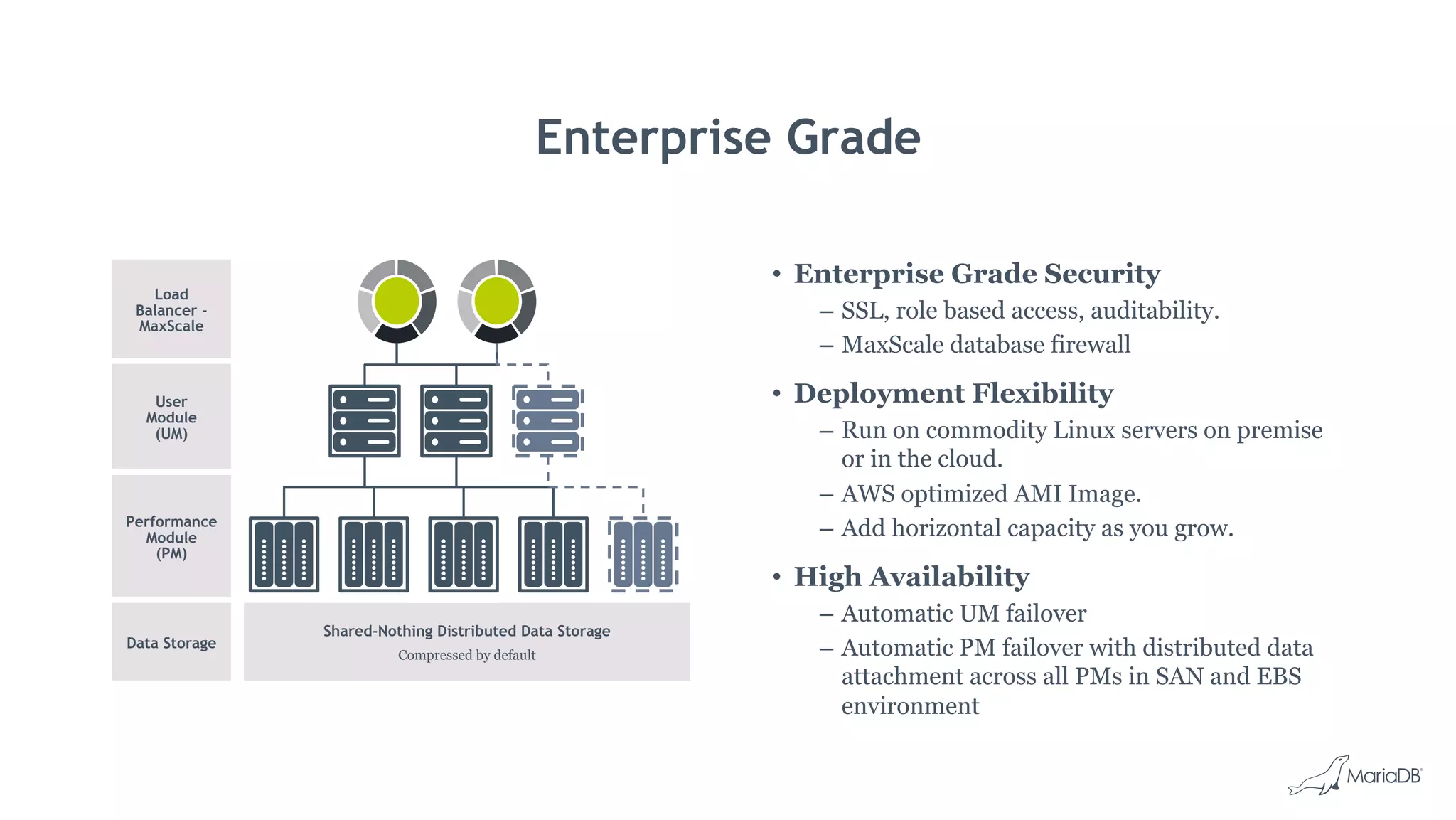 Enterprise Grade
• Enterprise Grade Security
– SSL, role based access, auditability.
– MaxScale database firewall
• Deployment Flexibility
– Run on commodity Linux servers on premise
or in the cloud.
– AWS optimized AMI Image.
– Add horizontal capacity as you grow.
• High Availability
– Automatic UM failover
– Automatic PM failover with distributed data
attachment across all PMs in SAN and EBS
environment
Shared-Nothing Distributed Data Storage
Compressed by default
User
Module
(UM)
Performance
Module
(PM)
Data Storage
Load
Balancer -
MaxScale
 