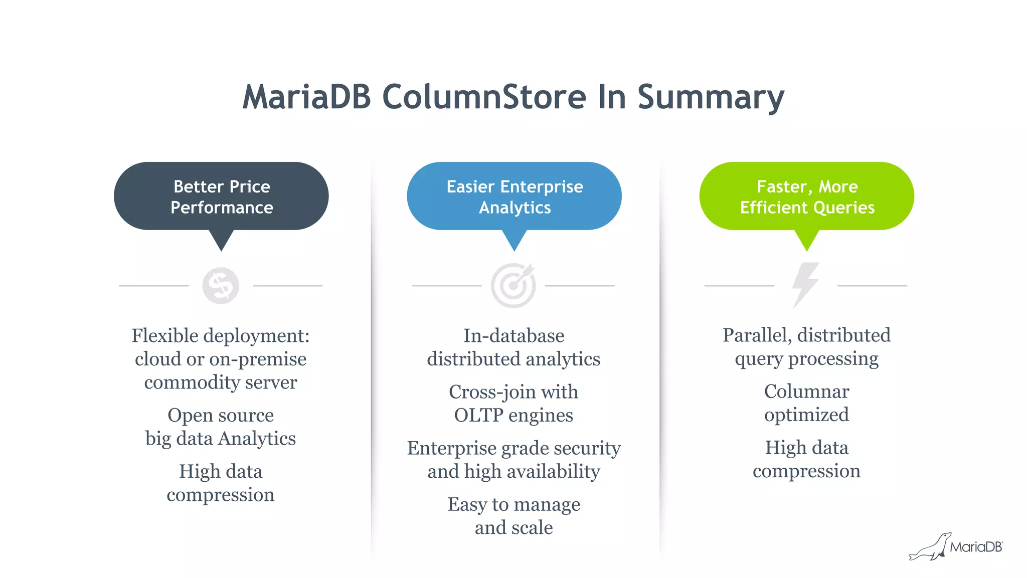MariaDB ColumnStore In Summary
Flexible deployment:
cloud or on-premise
commodity server
Open source
big data Analytics
High data
compression
In-database
distributed analytics
Cross-join with
OLTP engines
Enterprise grade security
and high availability
Easy to manage
and scale
Parallel, distributed
query processing
Columnar
optimized
High data
compression
Faster, More
Efficient Queries
Easier Enterprise
Analytics
Better Price
Performance
 