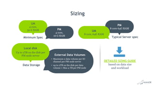 Sizing
Minimum Spec
UM
4 core,
32 G RAM PM
4 core,
16 G RAM
Typical Server spec
PM
8 core 64G RAM
UM
8 core, 64G RAM
Data Storage
External Data Volumes
• Maximum 2 data volume per IO
channel per PM node server
• up to 2TB on the disk per data
volume ≈ Max 4 TB per PM node
Local disk
Up to 2TB on the disk per
PM node server
DETAILED SIZING GUIDE
based on data size
and workload
 