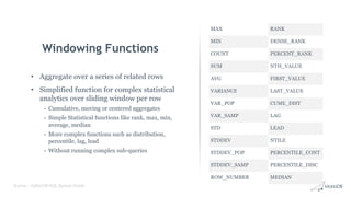 MAX RANK
MIN DENSE_RANK
COUNT PERCENT_RANK
SUM NTH_VALUE
AVG FIRST_VALUE
VARIANCE LAST_VALUE
VAR_POP CUME_DIST
VAR_SAMP LAG
STD LEAD
STDDEV NTILE
STDDEV_POP PERCENTILE_CONT
STDDEV_SAMP PERCENTILE_DISC
ROW_NUMBER MEDIAN
• Aggregate over a series of related rows
• Simplified function for complex statistical
analytics over sliding window per row
- Cumulative, moving or centered aggregates
- Simple Statistical functions like rank, max, min,
average, median
- More complex functions such as distribution,
percentile, lag, lead
- Without running complex sub-queries
Windowing Functions
Source : InfiniDB SQL Syntax Guide
 