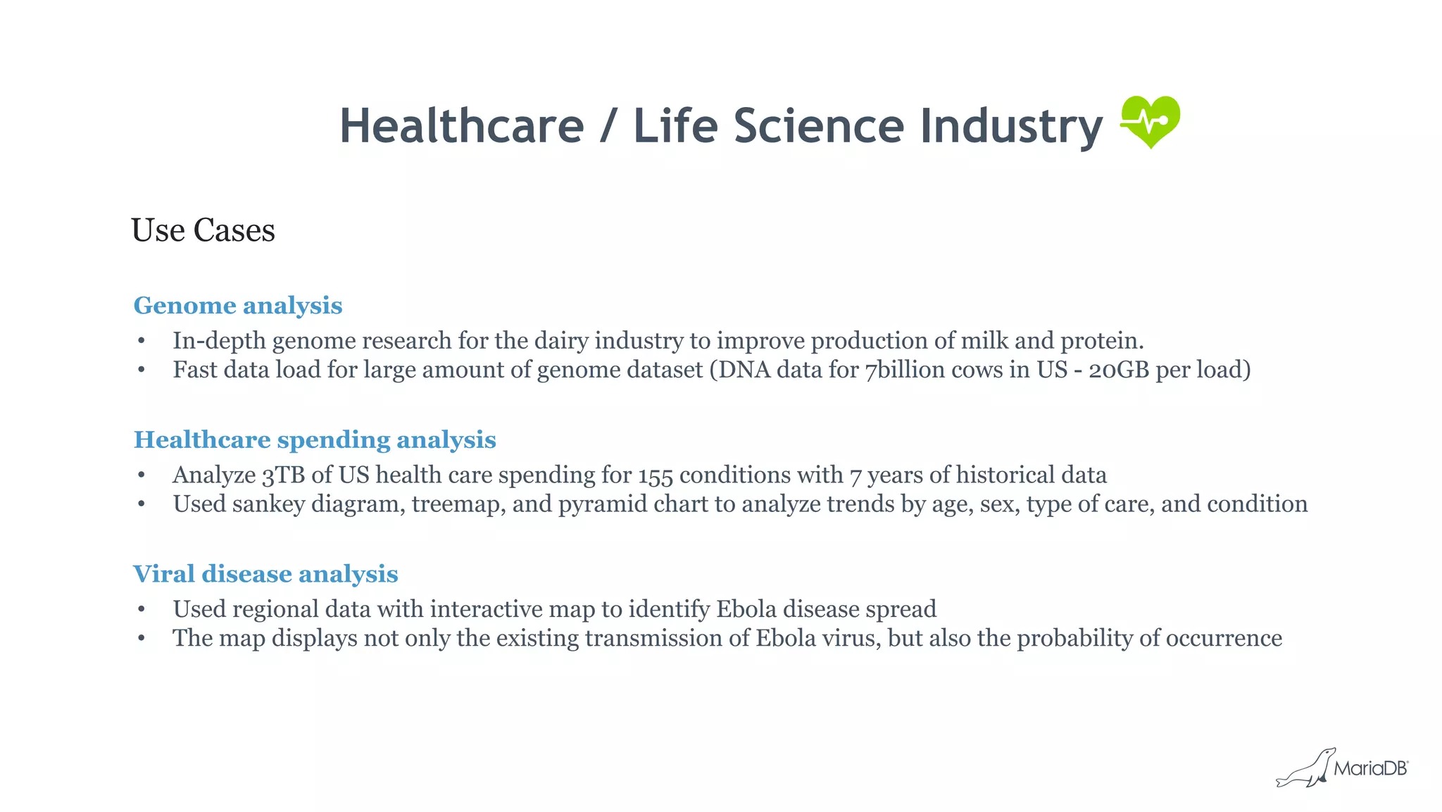 Healthcare / Life Science Industry
Use Cases
Genome analysis
• In-depth genome research for the dairy industry to improve production of milk and protein.
• Fast data load for large amount of genome dataset (DNA data for 7billion cows in US - 20GB per load)
Healthcare spending analysis
• Analyze 3TB of US health care spending for 155 conditions with 7 years of historical data
• Used sankey diagram, treemap, and pyramid chart to analyze trends by age, sex, type of care, and condition
Viral disease analysis
• Used regional data with interactive map to identify Ebola disease spread
• The map displays not only the existing transmission of Ebola virus, but also the probability of occurrence
 