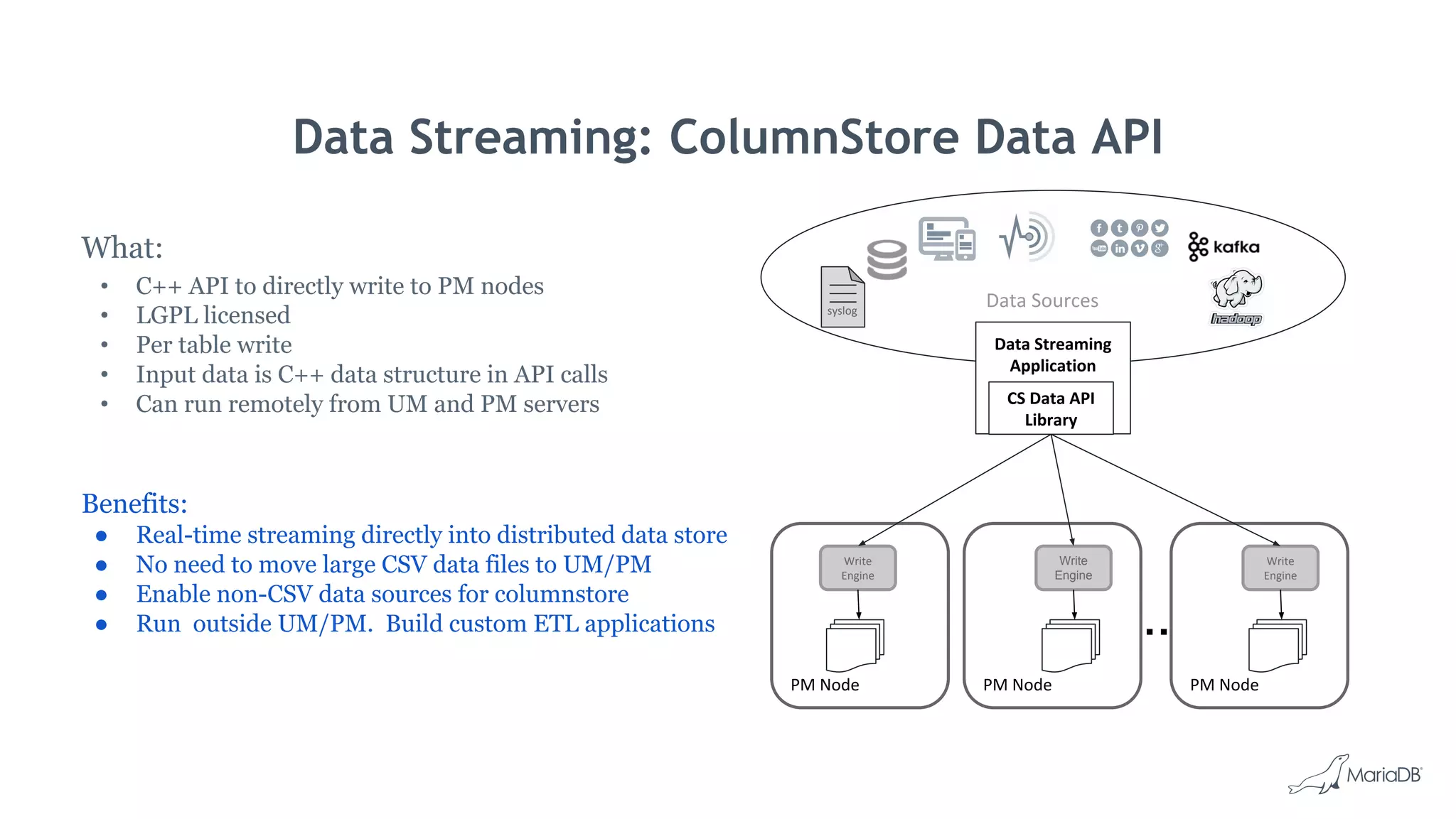 Data Streaming: ColumnStore Data API
What:
• C++ API to directly write to PM nodes
• LGPL licensed
• Per table write
• Input data is C++ data structure in API calls
• Can run remotely from UM and PM servers
Benefits:
● Real-time streaming directly into distributed data store
● No need to move large CSV data files to UM/PM
● Enable non-CSV data sources for columnstore
● Run outside UM/PM. Build custom ETL applications …
PM Node
Write
Engine
PM Node
Write
Engine
PM Node
Write
Engine
syslog
Data Sources
Data Streaming
Application
CS Data API
Library
 