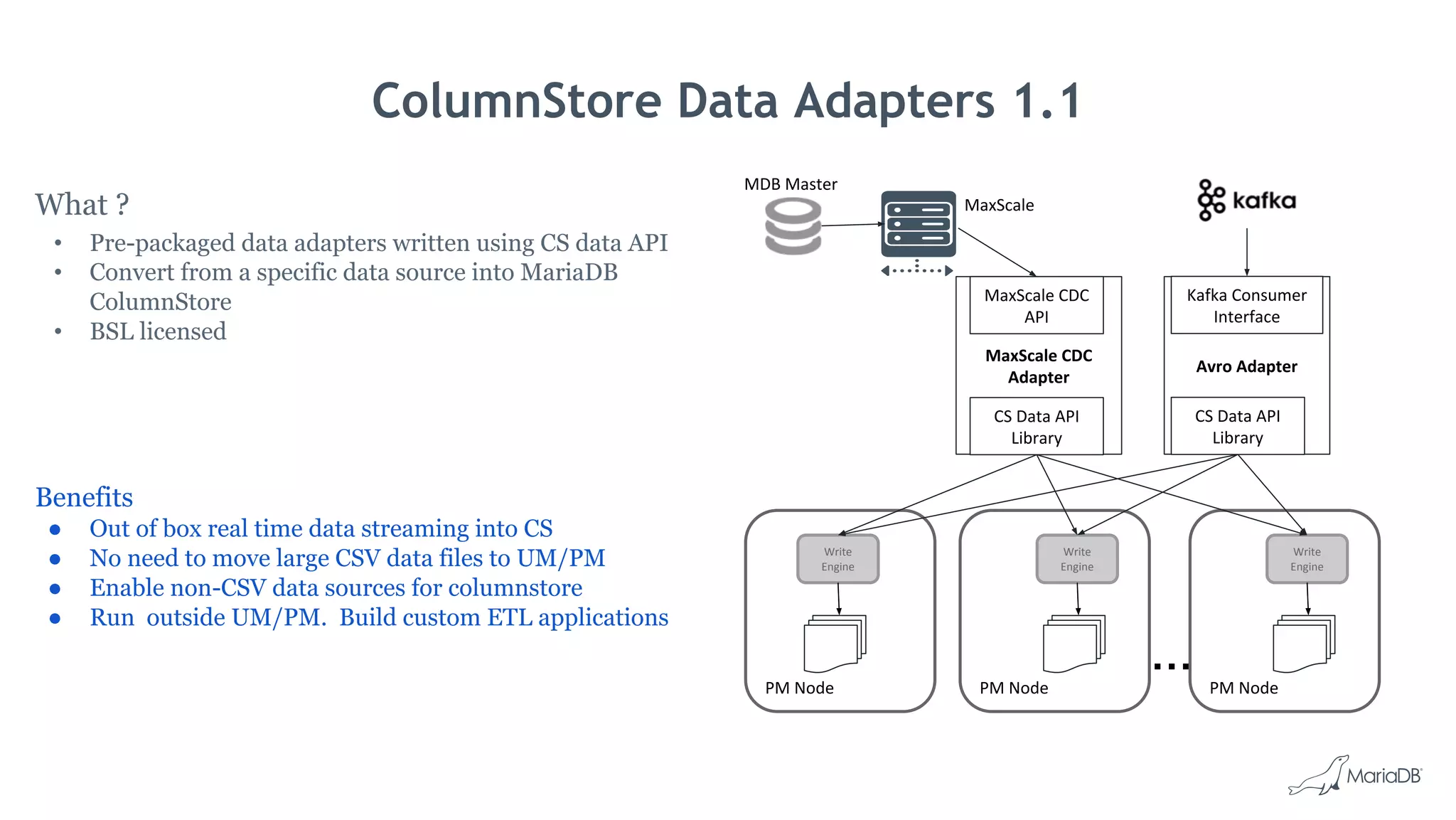 ColumnStore Data Adapters 1.1
What ?
• Pre-packaged data adapters written using CS data API
• Convert from a specific data source into MariaDB
ColumnStore
• BSL licensed
Benefits
● Out of box real time data streaming into CS
● No need to move large CSV data files to UM/PM
● Enable non-CSV data sources for columnstore
● Run outside UM/PM. Build custom ETL applications
MaxScale CDC
Adapter
…
PM Node
Write
Engine
PM Node
Write
Engine
PM Node
Write
Engine
CS Data API
Library
MaxScale CDC
API
Avro Adapter
CS Data API
Library
Kafka Consumer
Interface
MaxScale
MDB Master
 