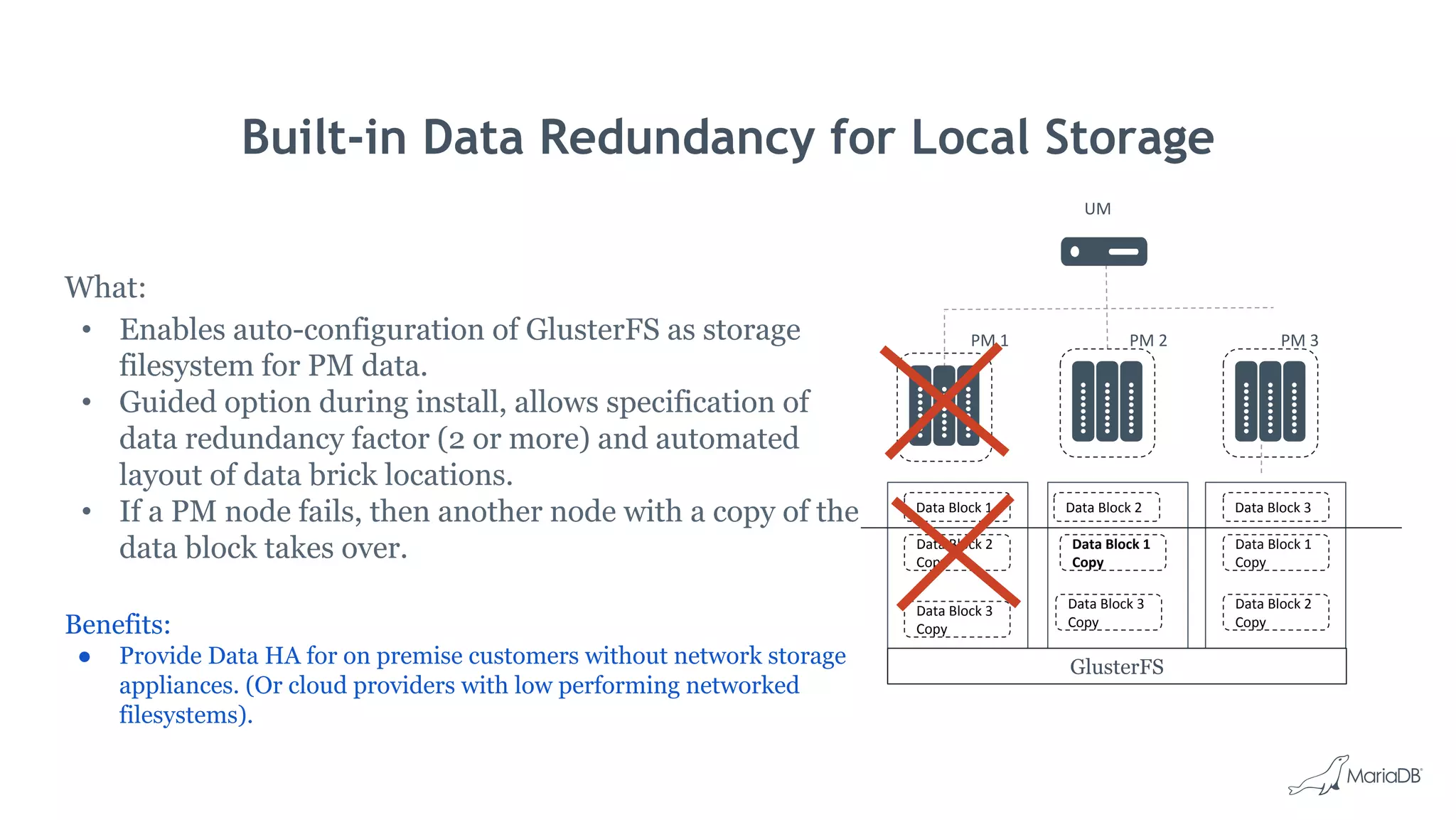 What:
• Enables auto-configuration of GlusterFS as storage
filesystem for PM data.
• Guided option during install, allows specification of
data redundancy factor (2 or more) and automated
layout of data brick locations.
• If a PM node fails, then another node with a copy of the
data block takes over.
Benefits:
● Provide Data HA for on premise customers without network storage
appliances. (Or cloud providers with low performing networked
filesystems).
Built-in Data Redundancy for Local Storage
Data Block 1
Data Block 1
Copy
Data Block 1
Copy
Data Block 2 Data Block 3
Data Block 2
Copy
Data Block 3
Copy
Data Block 2
Copy
Data Block 3
Copy
PM 1 PM 2 PM 3
GlusterFS
UM
 