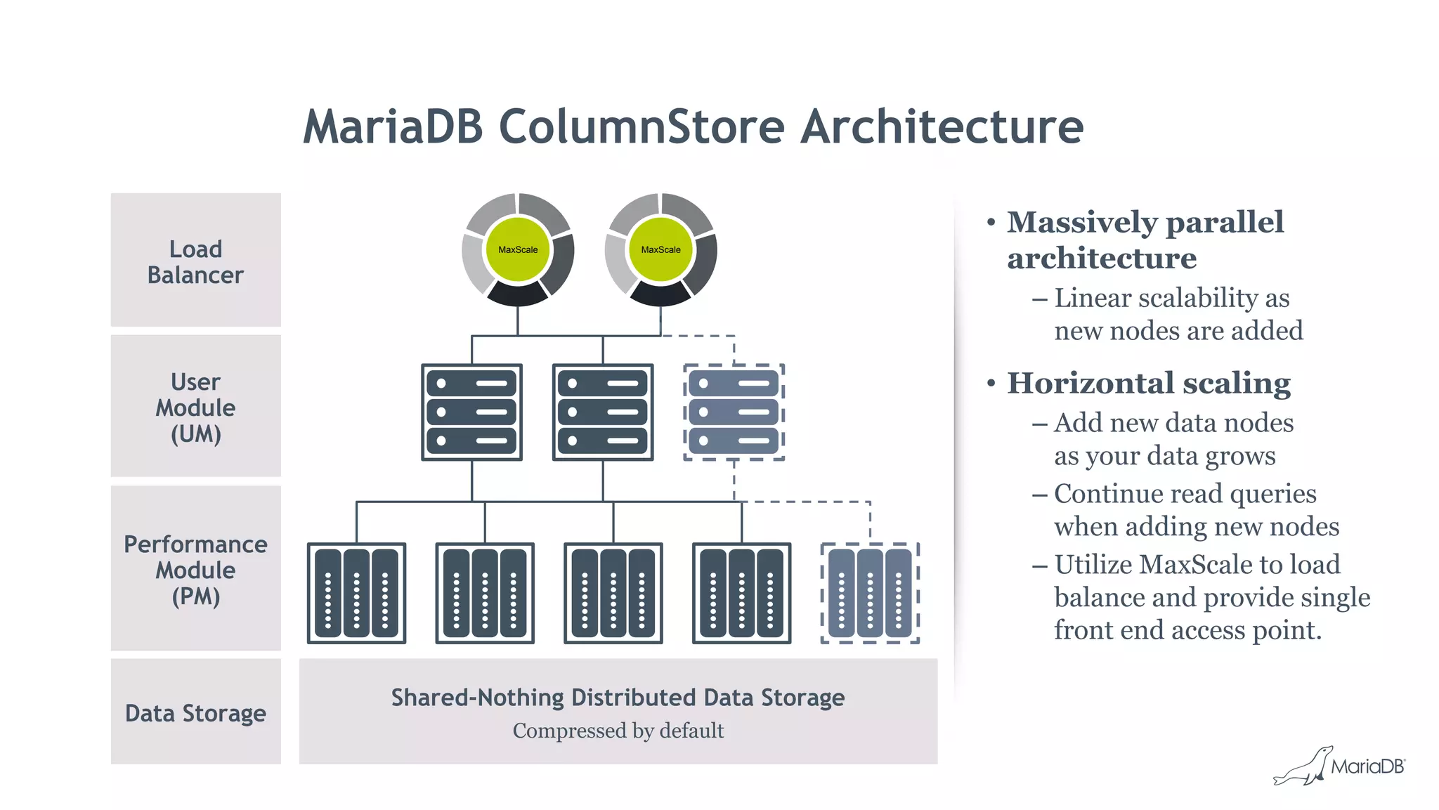 MariaDB ColumnStore Architecture
• Massively parallel
architecture
– Linear scalability as
new nodes are added
• Horizontal scaling
– Add new data nodes
as your data grows
– Continue read queries
when adding new nodes
– Utilize MaxScale to load
balance and provide single
front end access point.
Shared-Nothing Distributed Data Storage
Compressed by default
User
Module
(UM)
Performance
Module
(PM)
Data Storage
MaxScaleMaxScale
Load
Balancer
 