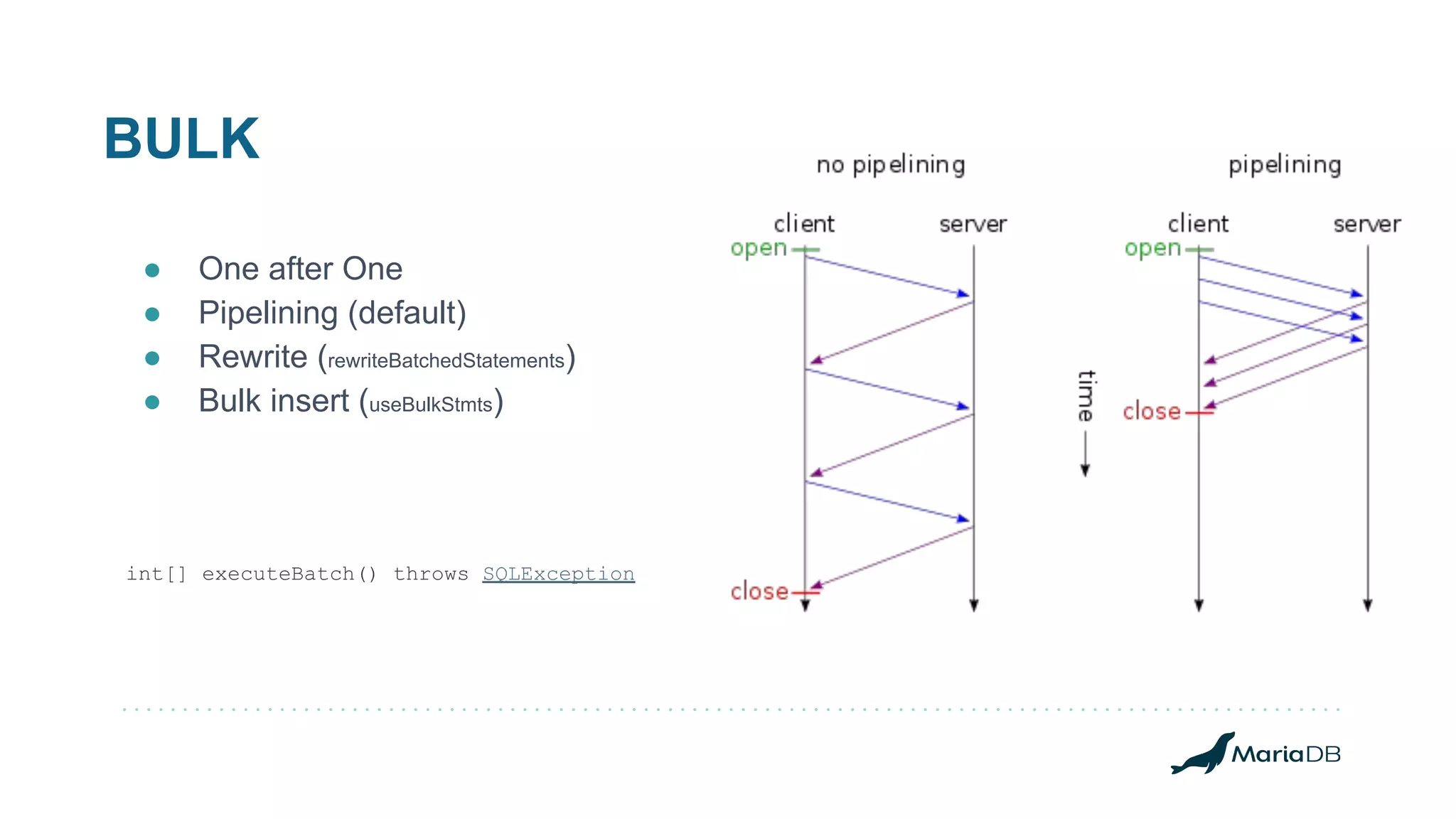 BULK ● One after One ● Pipelining (default) ● Rewrite (rewriteBatchedStatements) ● Bulk insert (useBulkStmts) int[] executeBatch() throws SQLException 