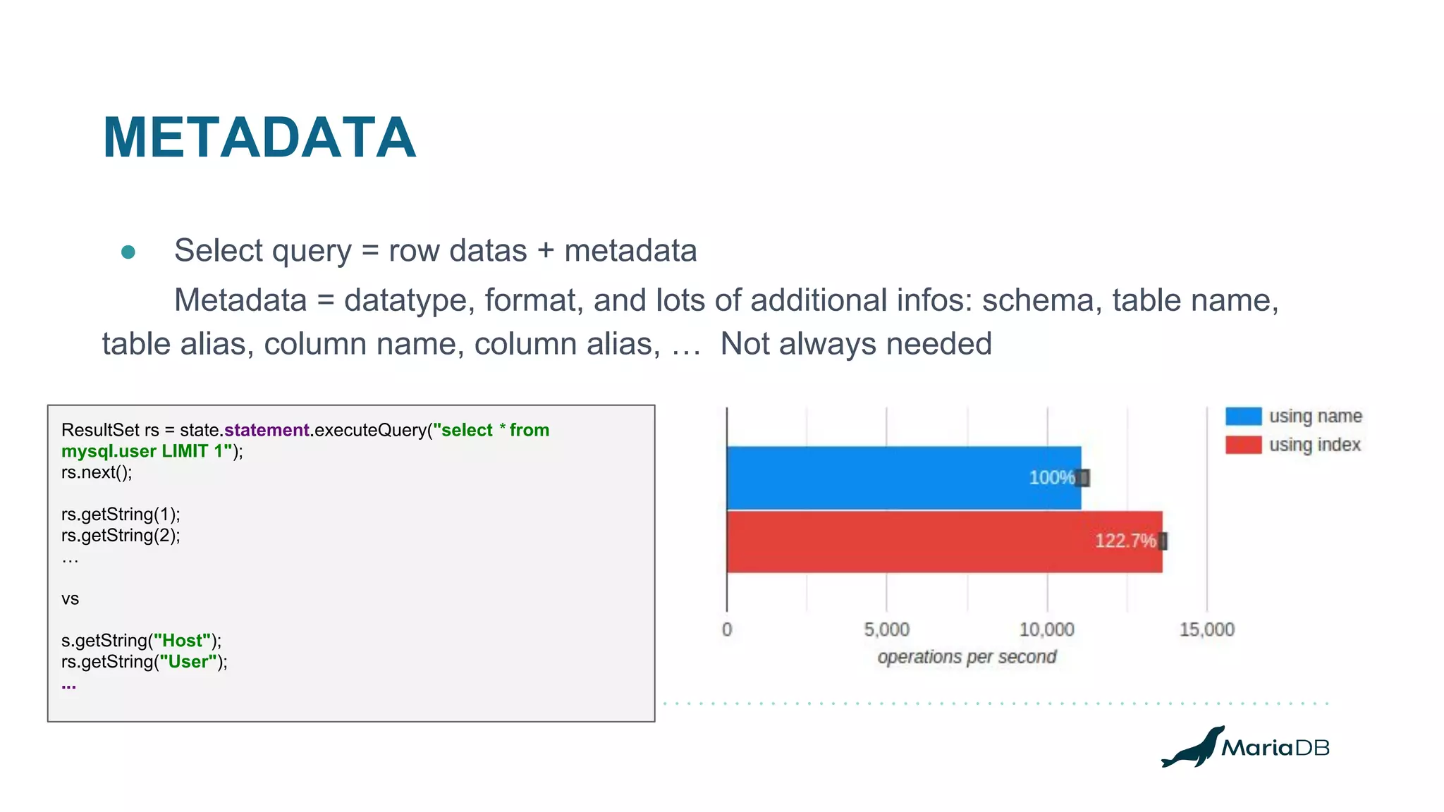 METADATA ● Select query = row datas + metadata Metadata = datatype, format, and lots of additional infos: schema, table name, table alias, column name, column alias, … Not always needed ResultSet rs = state.statement.executeQuery("select * from mysql.user LIMIT 1"); rs.next(); rs.getString(1); rs.getString(2); … vs s.getString("Host"); rs.getString("User"); ... 