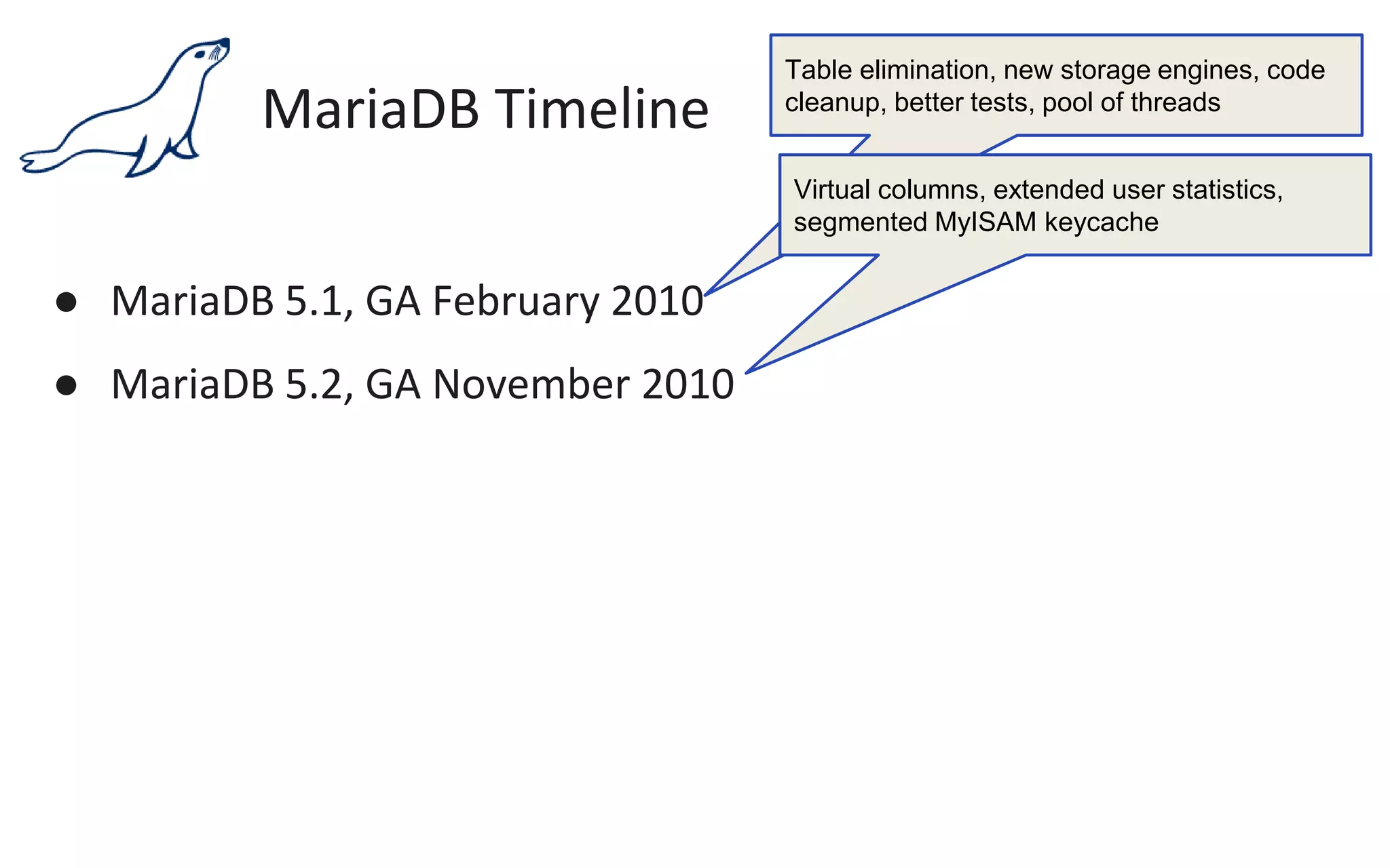 MariaDB Timeline
● MariaDB 5.1, GA February 2010
● MariaDB 5.2, GA November 2010
Table elimination, new storage engines, code
cleanup, better tests, pool of threads
Virtual columns, extended user statistics,
segmented MyISAM keycache
 