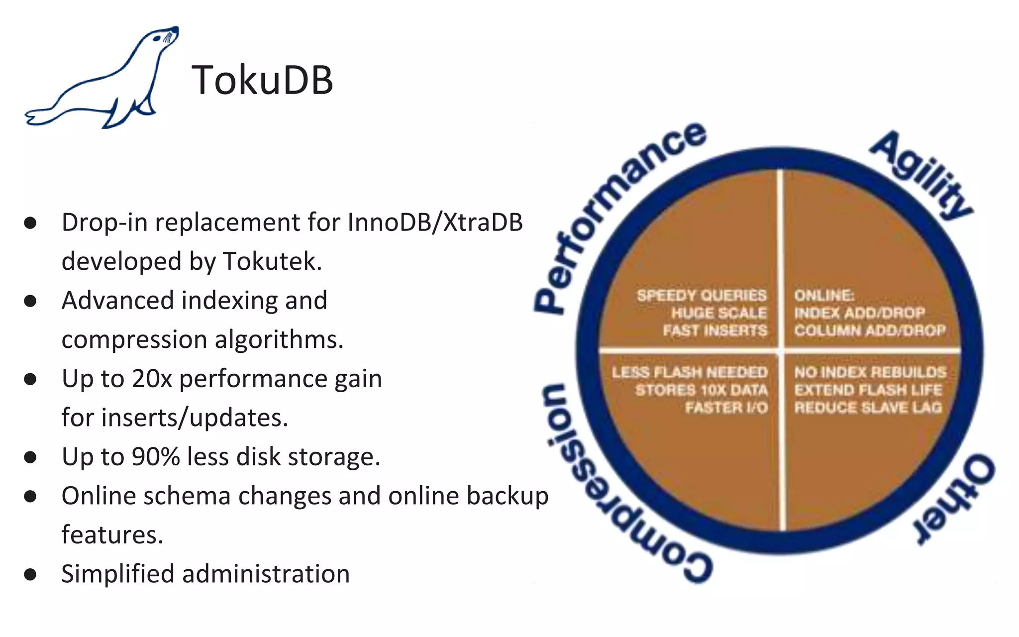 TokuDB
● Drop-in replacement for InnoDB/XtraDB
developed by Tokutek.
● Advanced indexing and
compression algorithms.
● Up to 20x performance gain
for inserts/updates.
● Up to 90% less disk storage.
● Online schema changes and online backup
features.
● Simplified administration
 