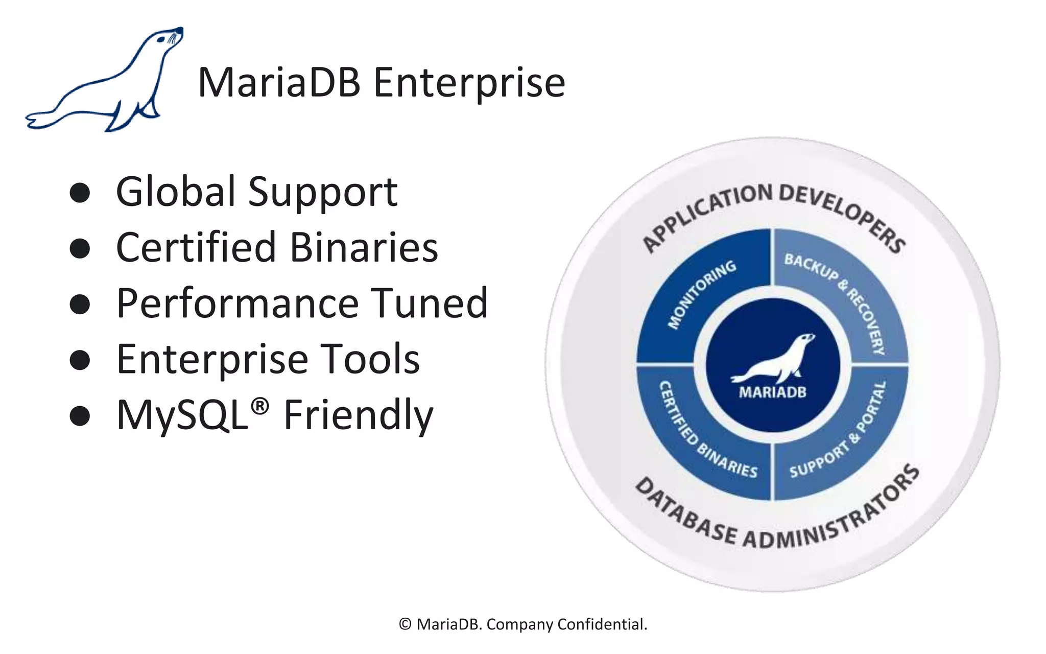 © MariaDB. Company Confidential.
MariaDB Enterprise
● Global Support
● Certified Binaries
● Performance Tuned
● Enterprise Tools
● MySQL® Friendly
 
