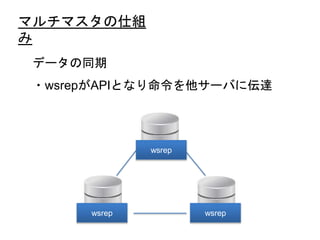 マルチマスタの仕組み
データの同期
・wsrepがAPIとなり命令を他サーバに伝達
wsrep wsrep
wsrep
 