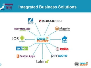 Integrated Business Solutions
 