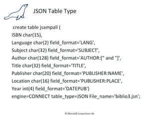 © MariaDB Corporation Ab
JSON Table Type
create table jsampall (
ISBN char(15),
Language char(2) field_format='LANG',
Subject char(32) field_format='SUBJECT',
Author char(128) field_format='AUTHOR:[" and "]',
Title char(32) field_format='TITLE',
Publisher char(20) field_format='PUBLISHER:NAME',
Location char(16) field_format='PUBLISHER:PLACE',
Year int(4) field_format='DATEPUB')
engine=CONNECT table_type=JSON File_name='biblio3.jsn';
 