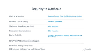 Security in MaxScale
Black & White List
Connection Rate Limitation
End to End SSL
Database Firewall Filter for SQL Injection protection
Selective Data Masking HIPPA/PCI Compliance
Maximum Rows Returned Limit DDoS Protection
Transport layer security between applications, proxy
& databases
DDoS Protection
LDAP/GSSAPI Authentication Support
Encrypted Binlog Server Files
SSL between binlog server and Master/Slave
 