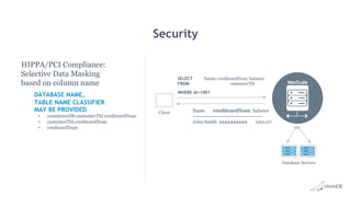 Security
SELECT Name, creditcardNum, balance
FROM customerTbl
WHERE id=1001
Name creditcardNum balance
---------------------------------------
John Smith xxxxxxxxxx 1201.07
Database Servers
Client
HIPPA/PCI Compliance:
Selective Data Masking
based on column name
DATABASE NAME,
TABLE NAME CLASSIFIER
MAY BE PROVIDED
•  commerceDb.customerTbl.creditcardNum
•  customerTbl.creditcardNum
•  credicardNum
 