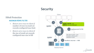 Security
DDoS Protection
MAXIMUM ROWS FILTER
•  Return zero rows to client if
number of rows in result set
exceeds configured max limit
•  Return zero rows to client if
the size of result set exceeds
configured max size in KB Max Rows Limit = 500
NumRows Returned >
MaxRows Limit
QUERY FAILED: 1141
ERROR: No rows returned
51
QUERY
4 MaxRowsLimit FILTER
Clients
NumRows returned = 100032
Database Servers
QUERY
 
