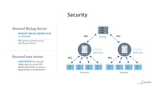 Security
Secondary
Primary
Secondary
SSL
SSL
SSL
SSL
Secured Binlog Server
ENCRYPT BINLOG SERVER FILES
on MaxScale
SSL between binlog server
and Master/Slave
Secured user access
LDAP/GSSAPI for secured
single sign-on across OS
platforms(windows, linux),
applications and databases
Binlog Cache Binlog Cache
 