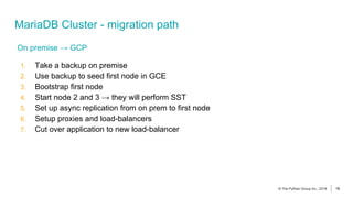 Deploying MariaDB for HA on Google Cloud Platform | PDF