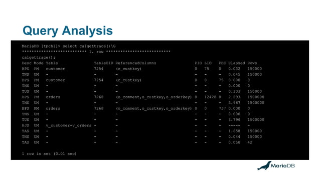 Understanding the architecture of MariaDB ColumnStore
