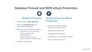 Database Security Threats - MariaDB Security Best Practices | PDF