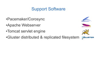 Support Software
●Pacemaker/Corosync
●Apache Webserver
●Tomcat servlet engine
●Gluster distributed & replicated filesystem
 