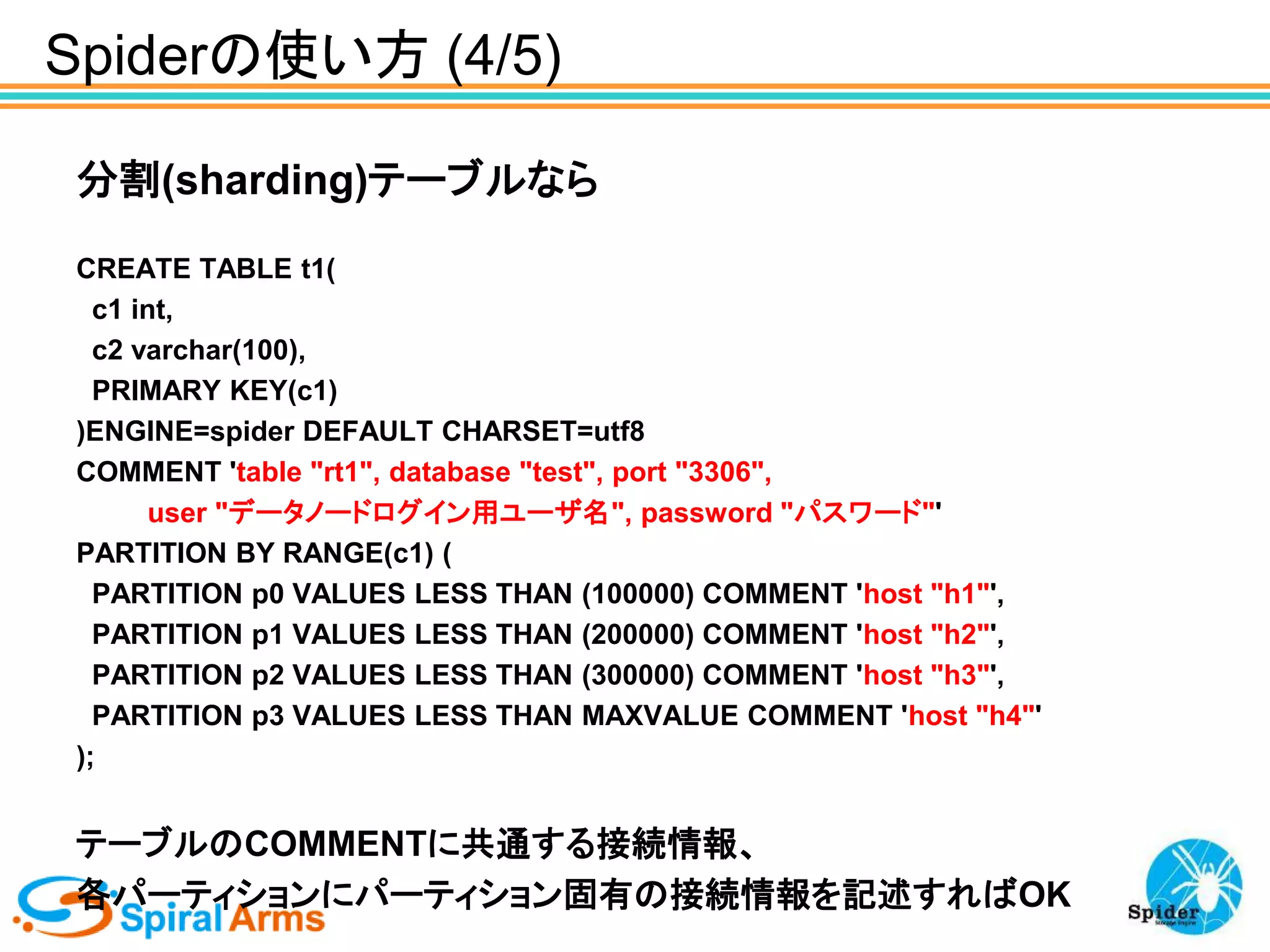 Spiderの使い方 (4/5)
分割(sharding)テーブルなら
CREATE TABLE t1(
c1 int,
c2 varchar(100),
PRIMARY KEY(c1)
)ENGINE=spider DEFAULT CHARSET=utf8
COMMENT 'table "rt1", database "test", port "3306",
user "データノードログイン用ユーザ名", password "パスワード"'
PARTITION BY RANGE(c1) (
PARTITION p0 VALUES LESS THAN (100000) COMMENT 'host "h1"',
PARTITION p1 VALUES LESS THAN (200000) COMMENT 'host "h2"',
PARTITION p2 VALUES LESS THAN (300000) COMMENT 'host "h3"',
PARTITION p3 VALUES LESS THAN MAXVALUE COMMENT 'host "h4"'
);

テーブルのCOMMENTに共通する接続情報、
各パーティションにパーティション固有の接続情報を記述すればOK

 