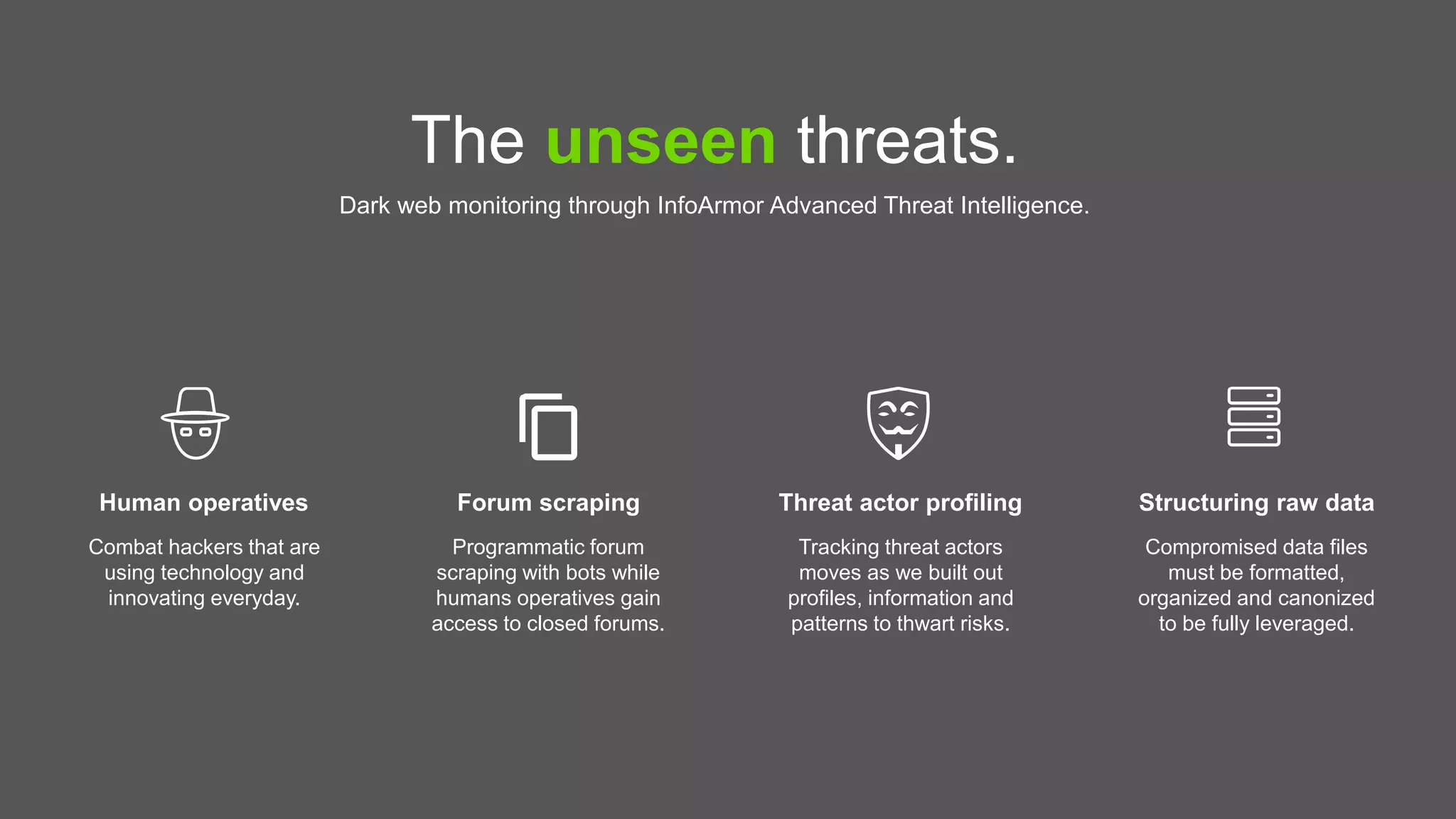 The unseen threats.
Dark web monitoring through InfoArmor Advanced Threat Intelligence.
Forum scraping
Programmatic forum
scraping with bots while
humans operatives gain
access to closed forums.
Human operatives
Combat hackers that are
using technology and
innovating everyday.
Structuring raw data
Compromised data files
must be formatted,
organized and canonized
to be fully leveraged.
Threat actor profiling
Tracking threat actors
moves as we built out
profiles, information and
patterns to thwart risks.
 