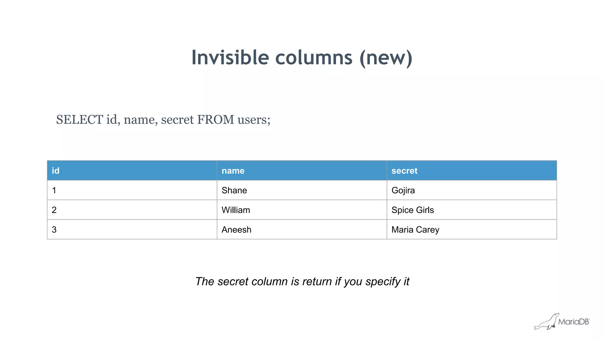 Invisible columns (new)
SELECT id, name, secret FROM users;
The secret column is return if you specify it
id name secret
1 Shane Gojira
2 William Spice Girls
3 Aneesh Maria Carey
 