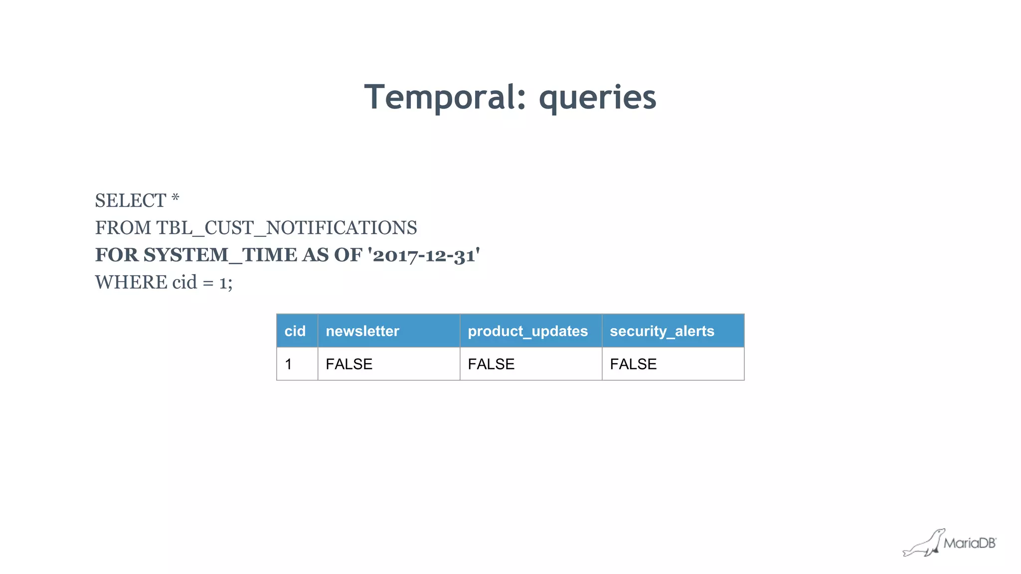 Temporal: queries
SELECT *
FROM TBL_CUST_NOTIFICATIONS
FOR SYSTEM_TIME AS OF '2017-12-31'
WHERE cid = 1;
cid newsletter product_updates security_alerts
1 FALSE FALSE FALSE
 