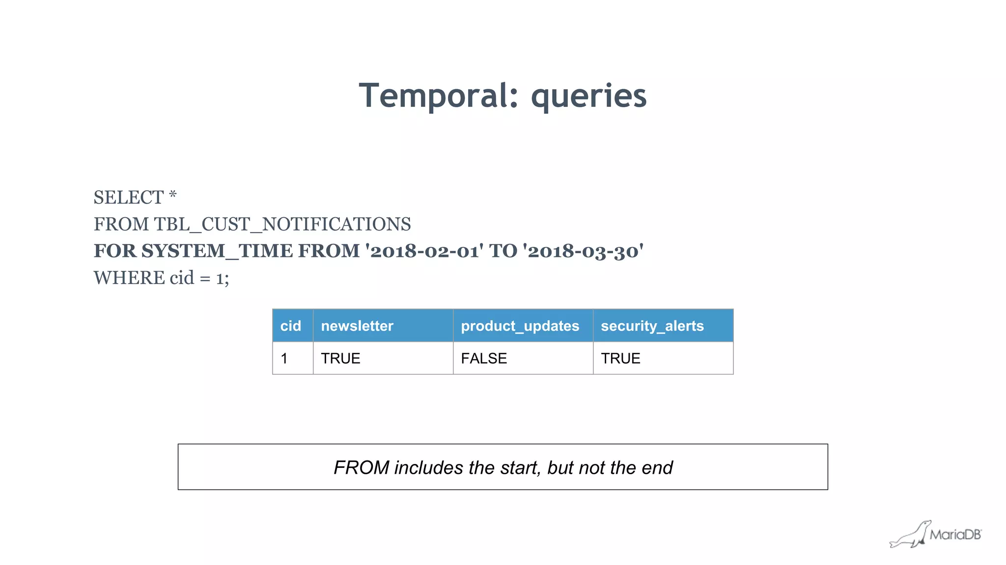 Temporal: queries
SELECT *
FROM TBL_CUST_NOTIFICATIONS
FOR SYSTEM_TIME FROM '2018-02-01' TO '2018-03-30'
WHERE cid = 1;
cid newsletter product_updates security_alerts
1 TRUE FALSE TRUE
FROM includes the start, but not the end
 