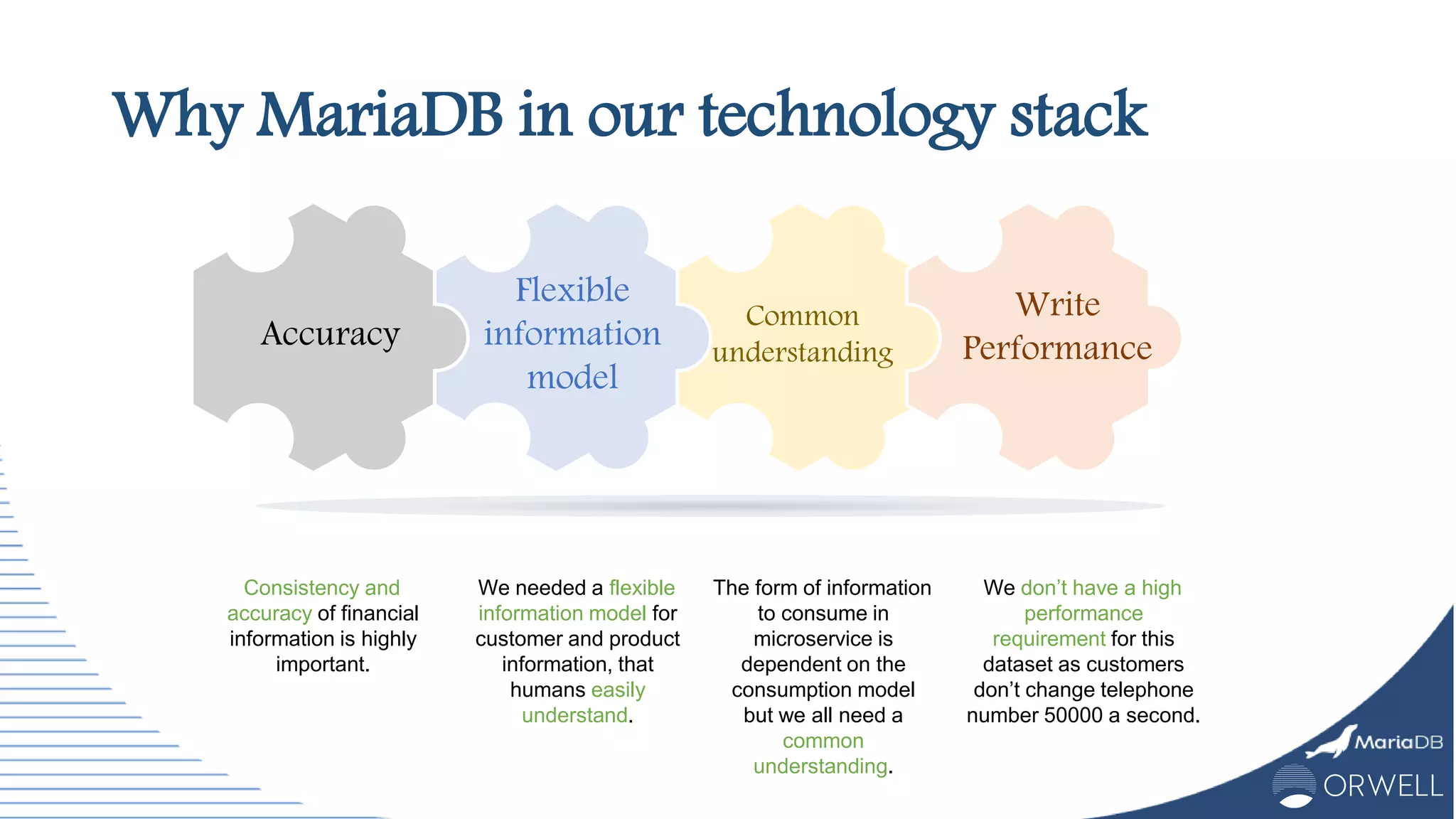 Why MariaDB in our technology stack
Accuracy
Flexible
information
model
Common
understanding
Write
Performance
We needed a flexible
information model for
customer and product
information, that
humans easily
understand.
Consistency and
accuracy of financial
information is highly
important.
The form of information
to consume in
microservice is
dependent on the
consumption model
but we all need a
common
understanding.
We don’t have a high
performance
requirement for this
dataset as customers
don’t change telephone
number 50000 a second.
 